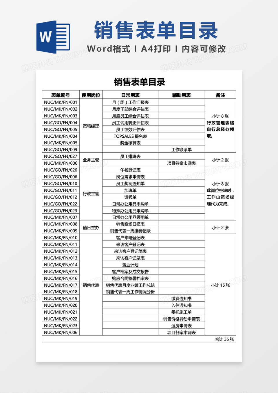 销售表单目录word模板