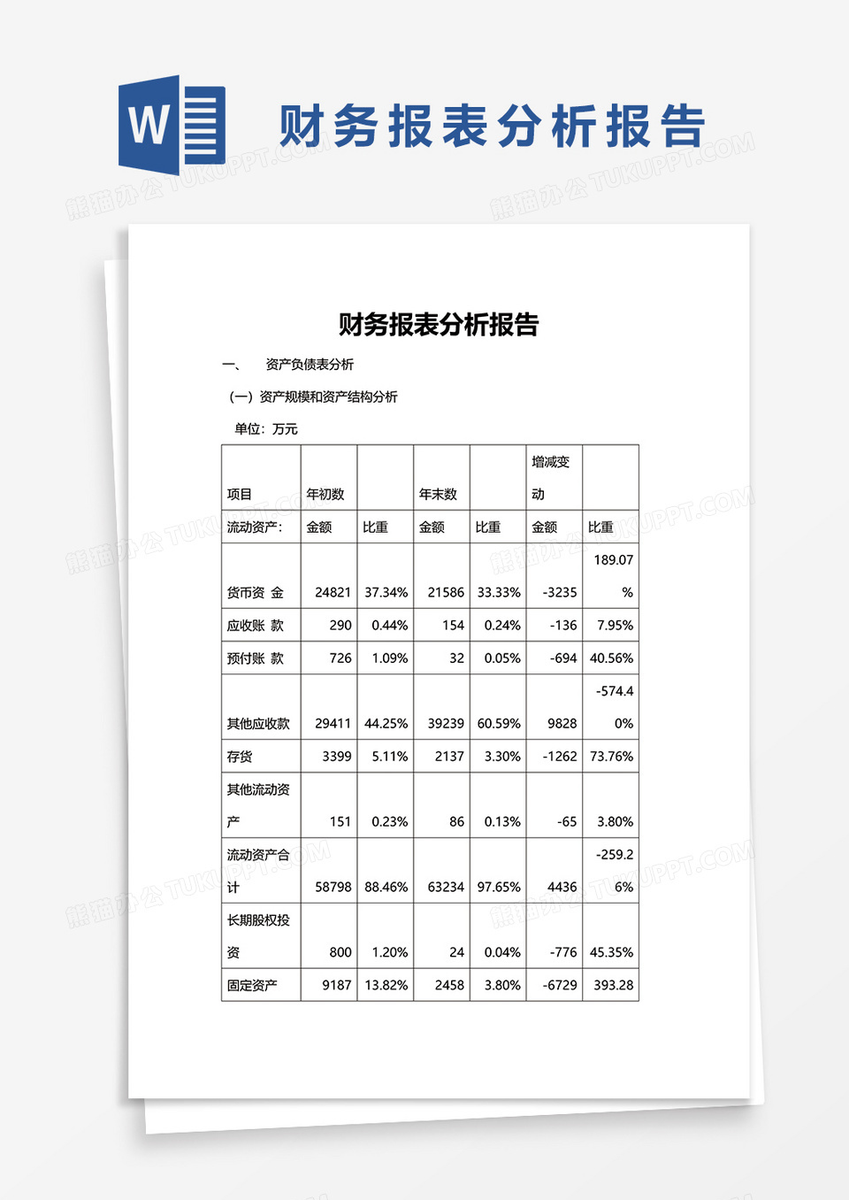 财务报表分析报告word模板