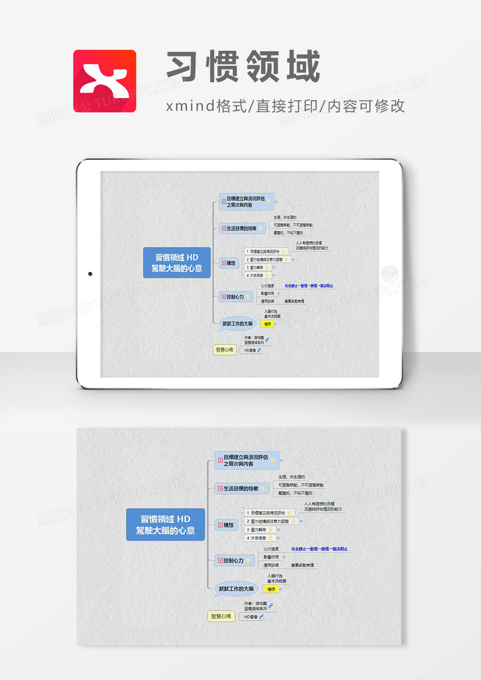 思维导图习惯领域XMind模板