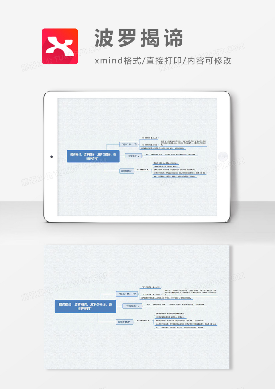 思维导图波罗揭谛XMind模板
