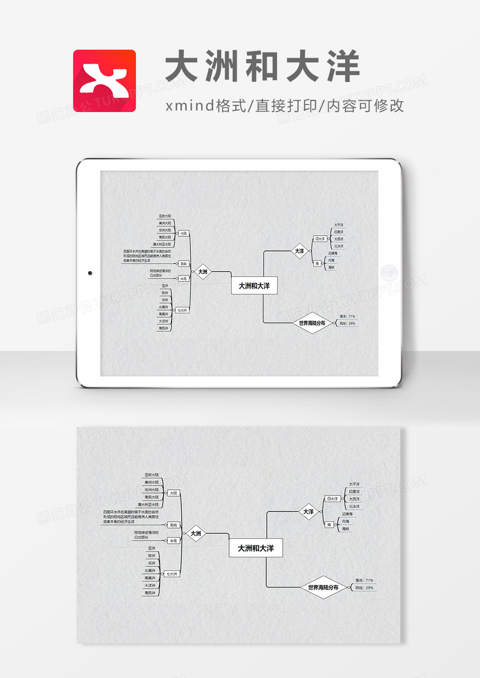 大洲和大洋思维导图简洁XMind模板
