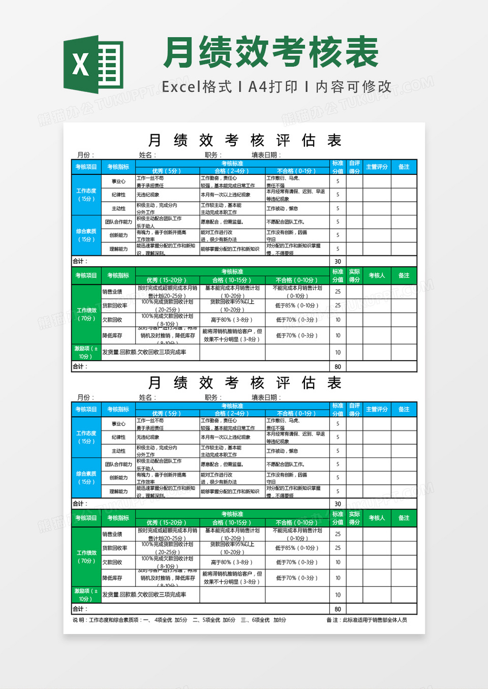 销售部绩效考核表excel表格模板