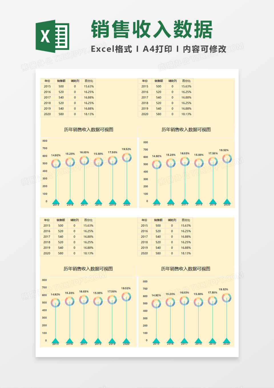 历年销售收入数据可视图Execl模板