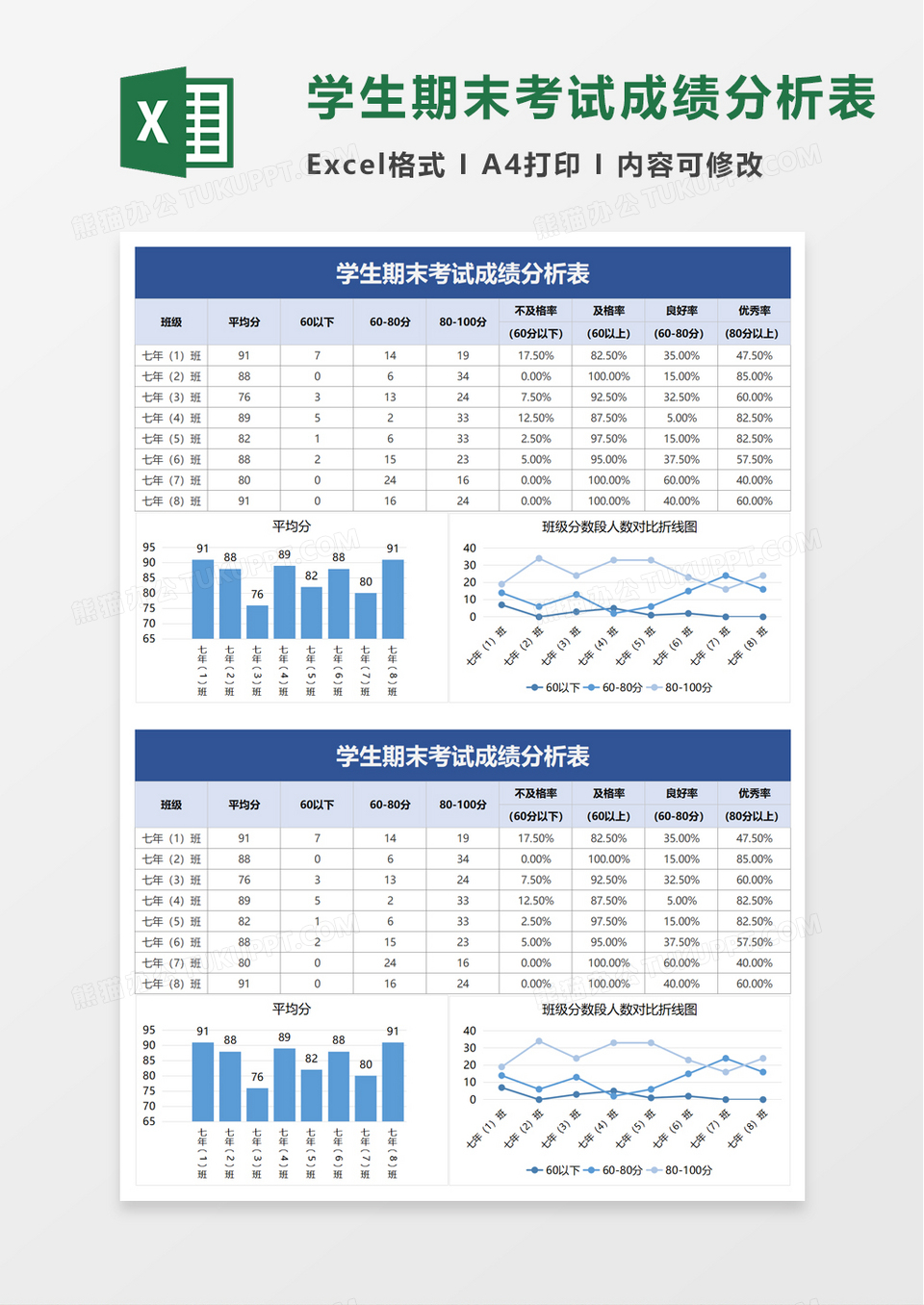 学生期末考试成绩分析表excel模板