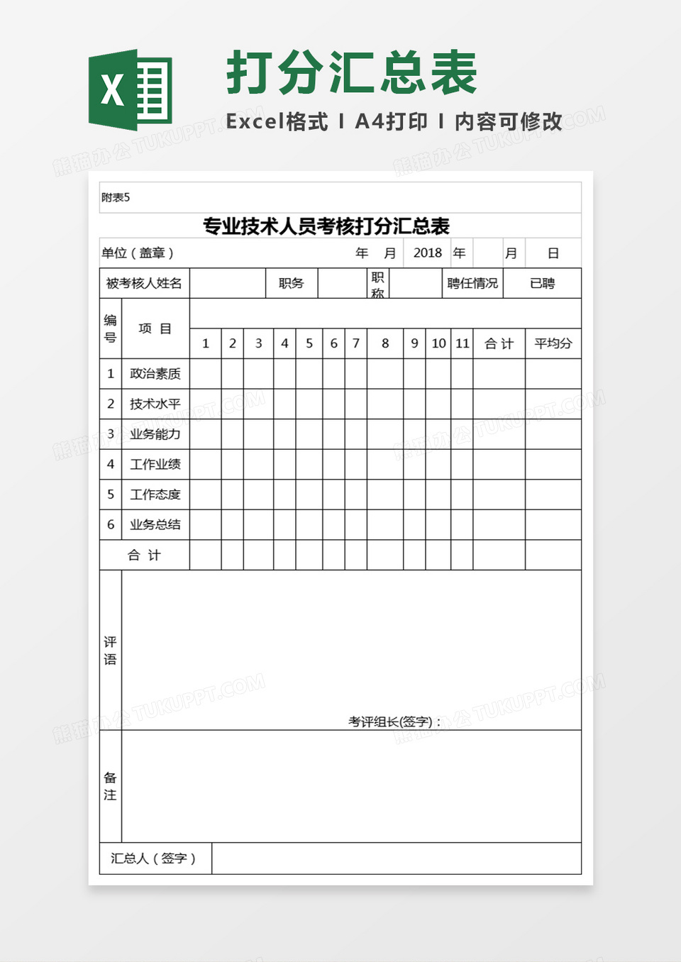 工程类中初级打分汇总表excel表格模板