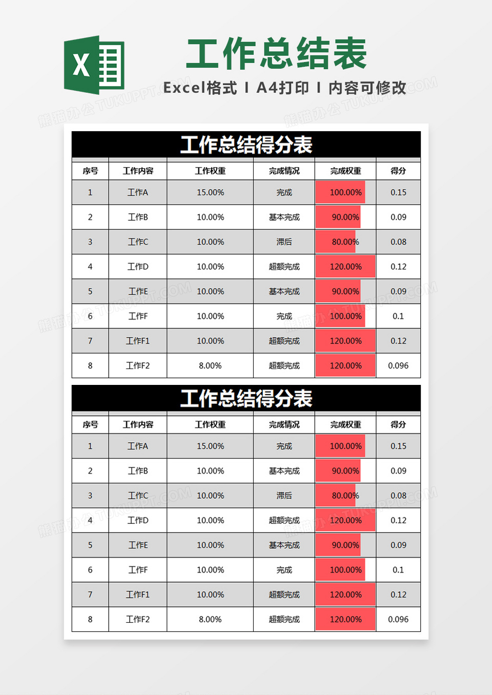 黑色简约工作总结得分表excel模版