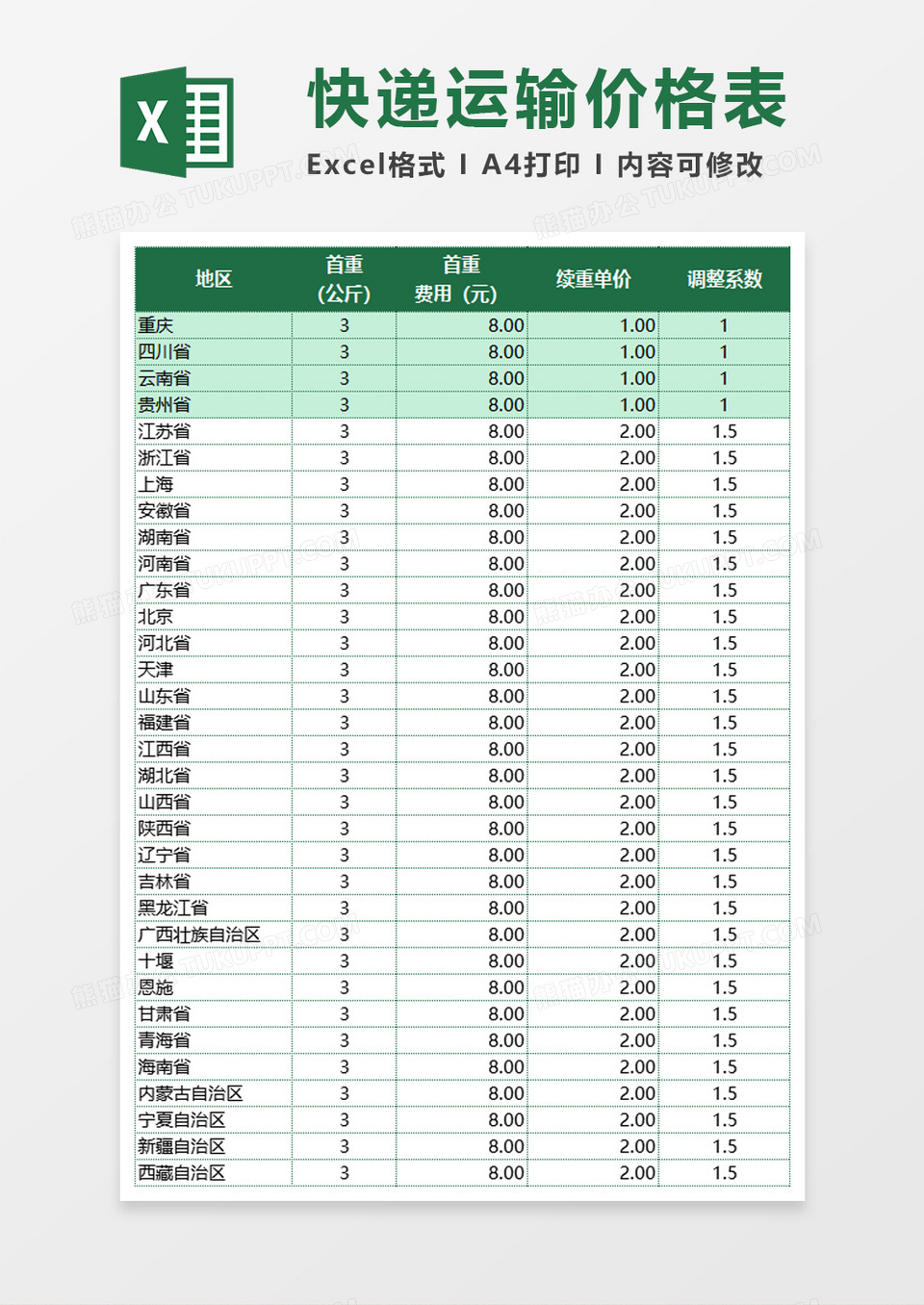 快递运输价格表excel模板