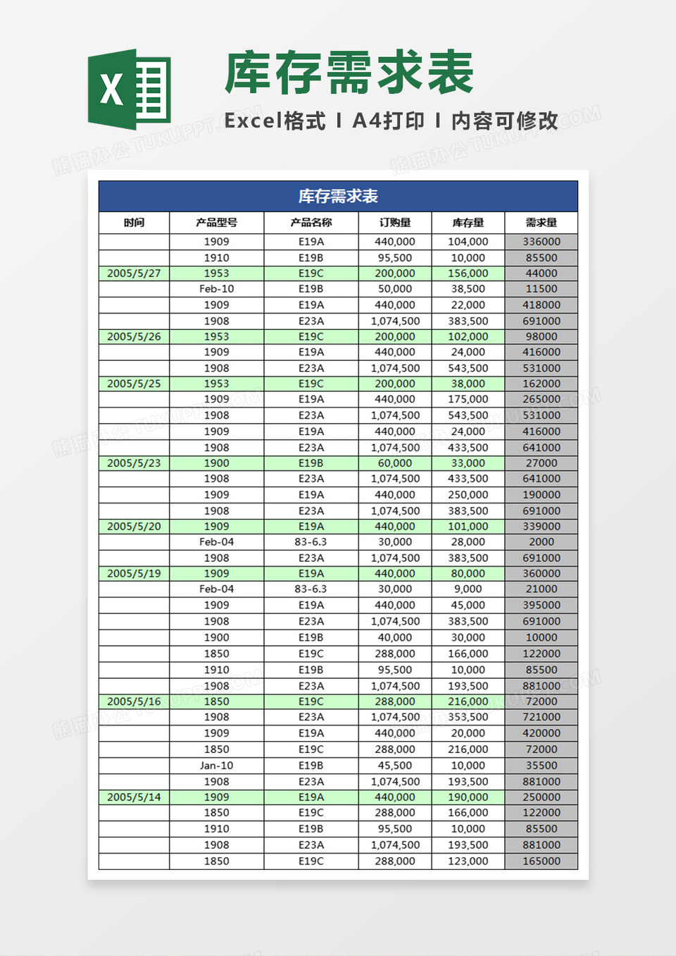 库存需求表excel模板