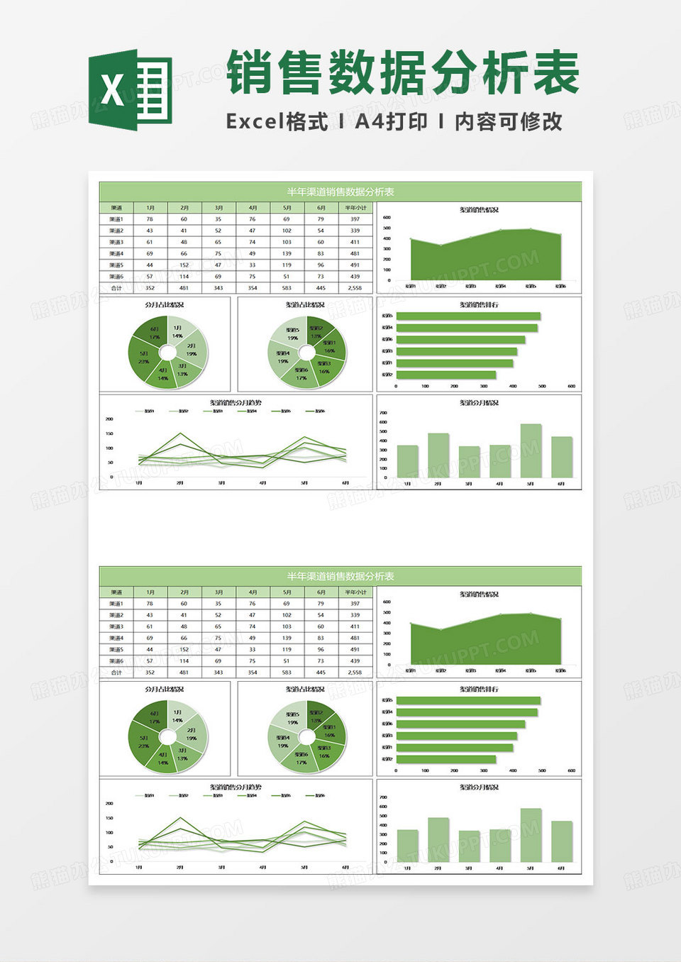 绿色简约半年渠道销售数据分析表