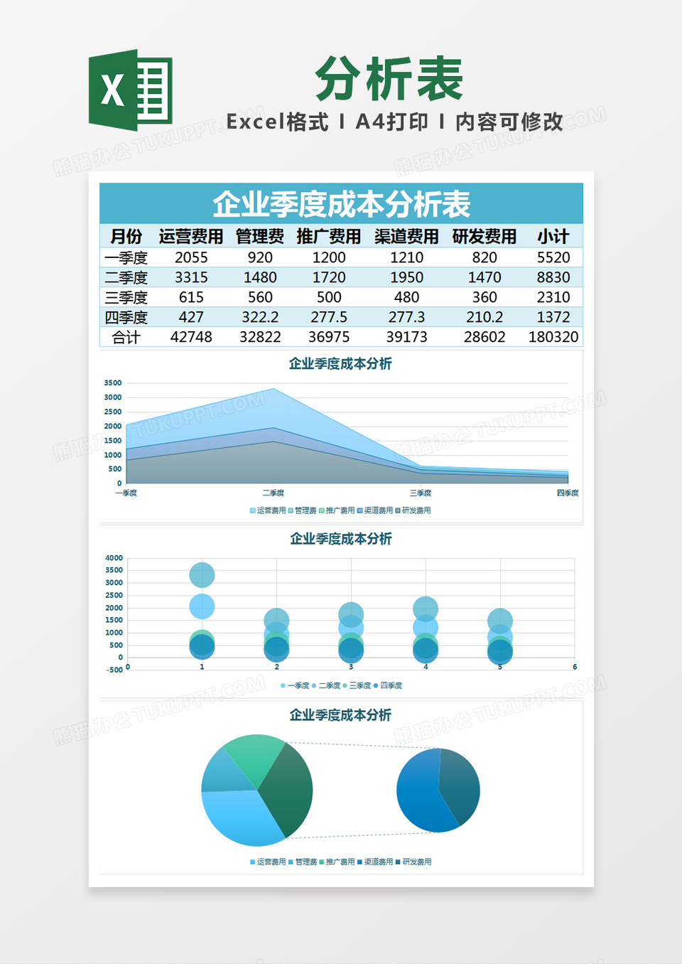 蓝色简约企业季度成本分析表excel模版