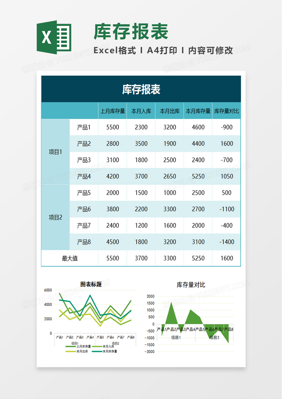 库存报表模板excel模板