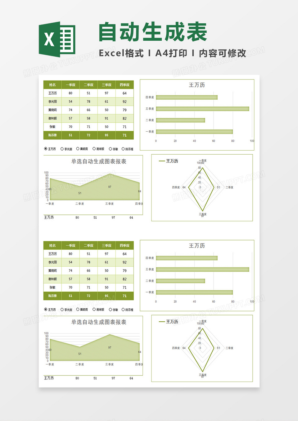 实用单选自动生成表总结报表excel模板