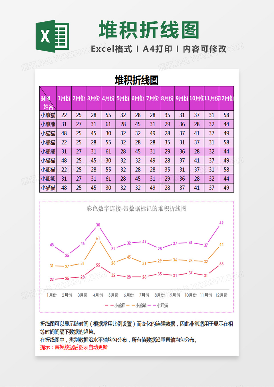 紫色带数据标记的堆积折线图excel模板