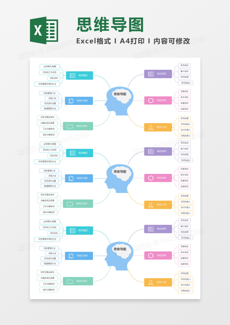 思维发散脑图Execl模板