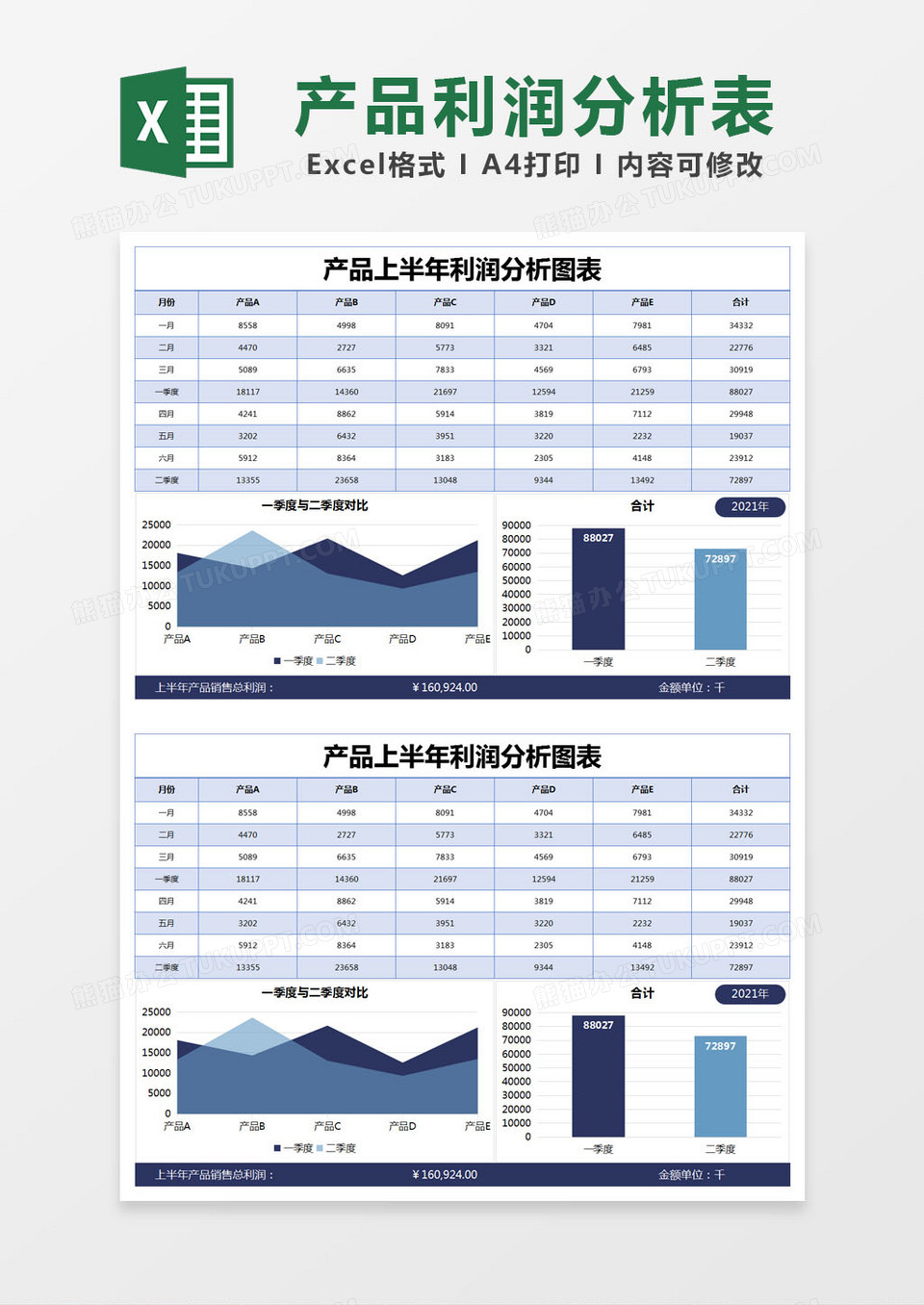 蓝色简约产品上半年利润分析图表excel模版