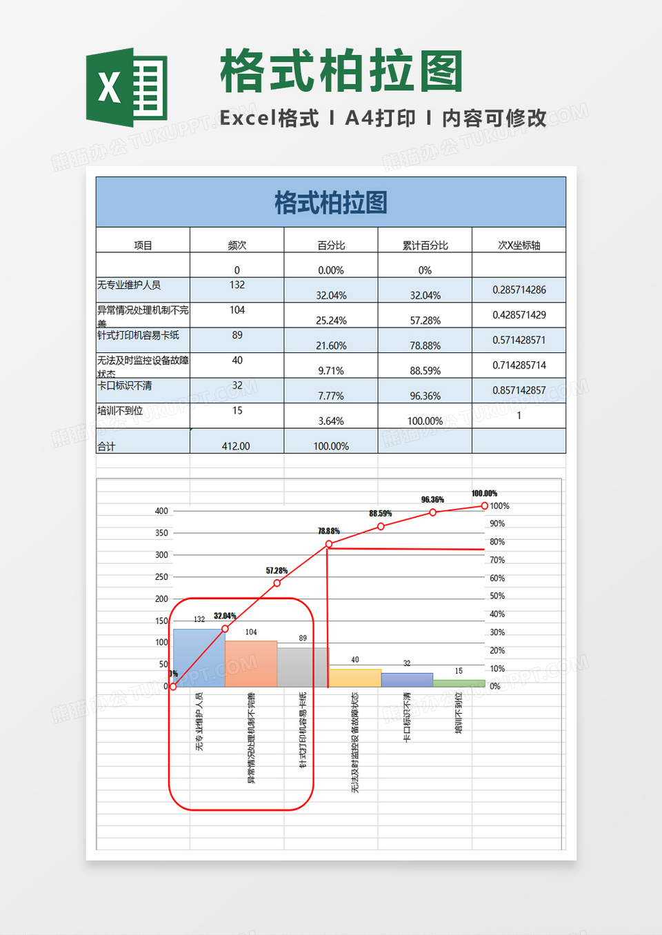 浅蓝色格式柏拉图excel模板