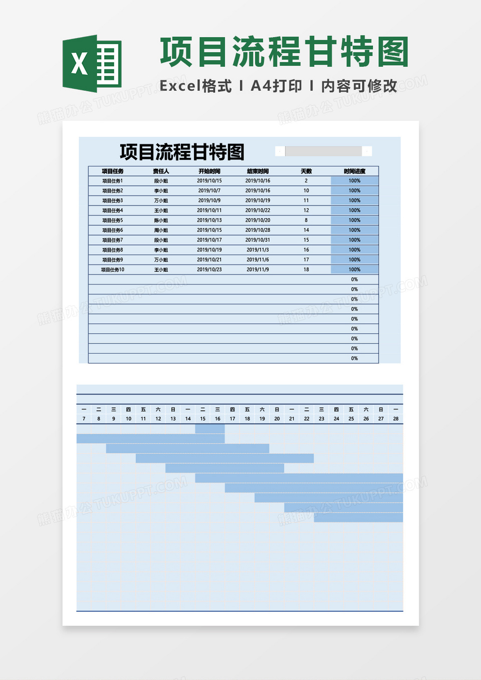 实用项目流程甘特图Excel模板