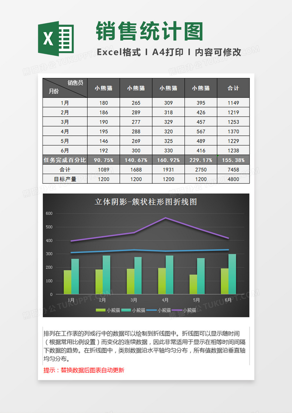 销售统计簇状柱形图折线图excel模板黑