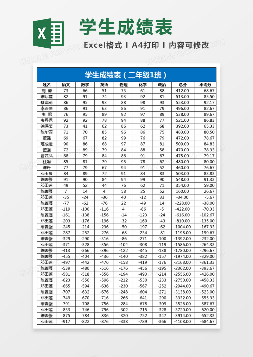 学生成绩表Excel表格