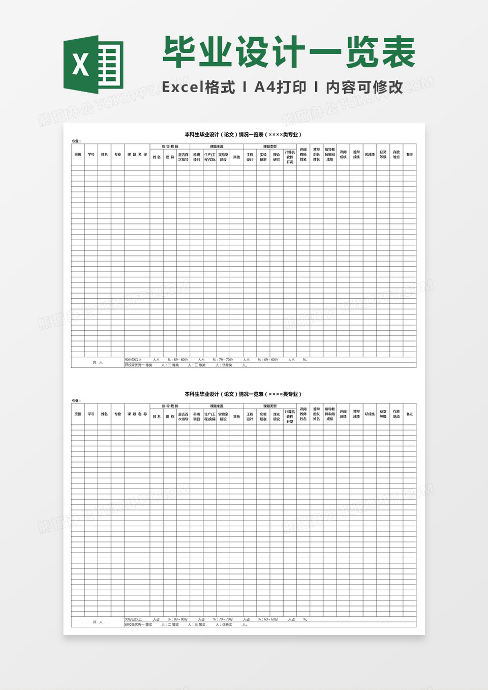本科生毕业设计（论文）情况一览表（××××类专业）Excel模板