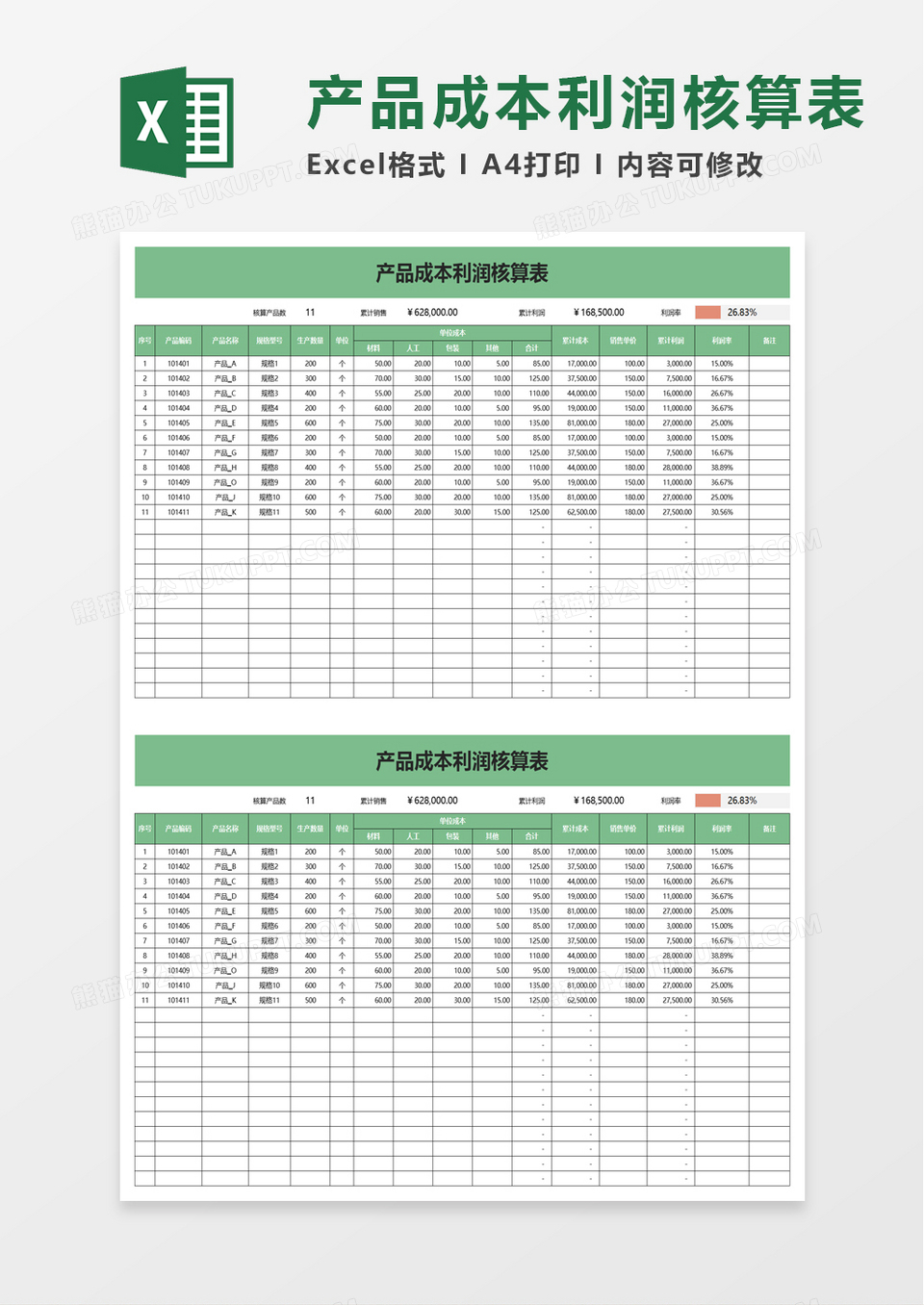 产品成本利润核算表excel模板