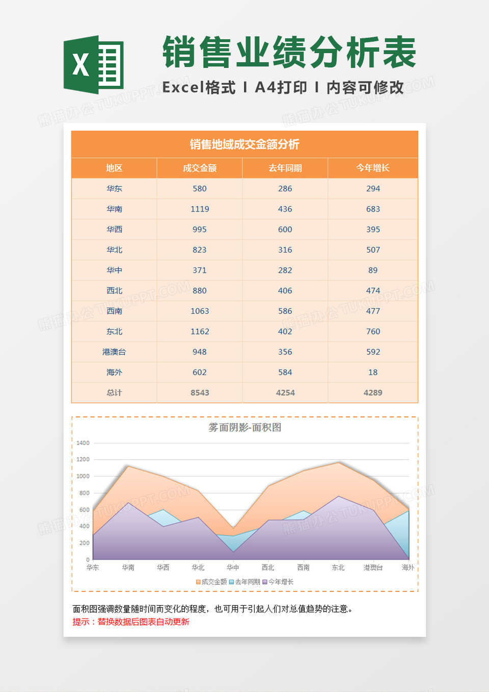 雾面地域销售面积图excel模板