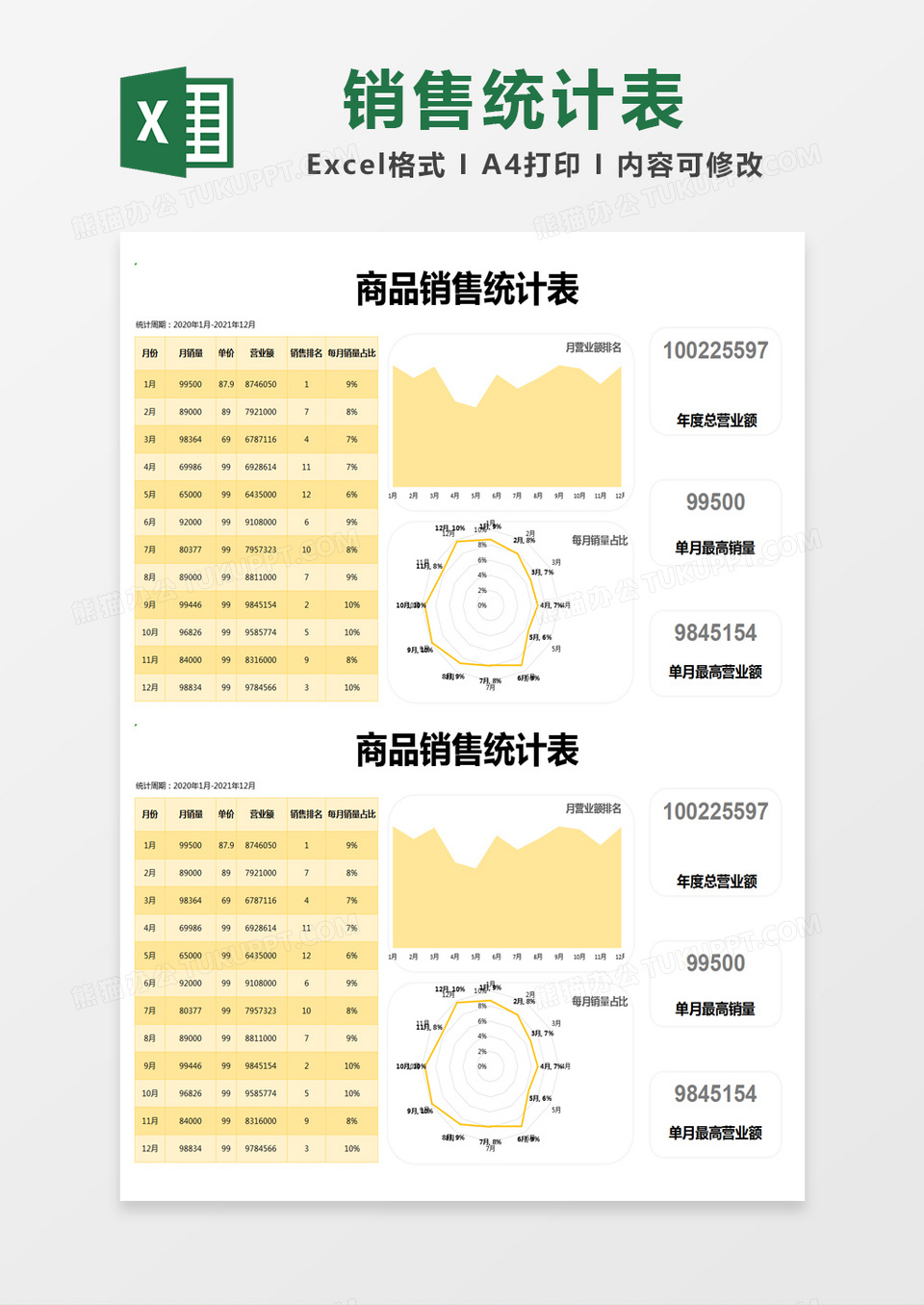 橙色简单商品销售统计表