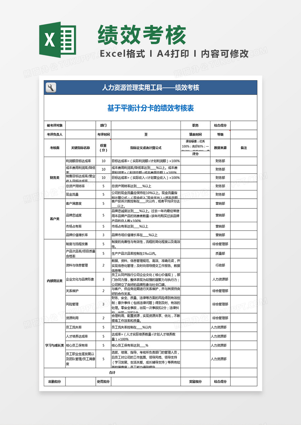 绩效考核表excel模板