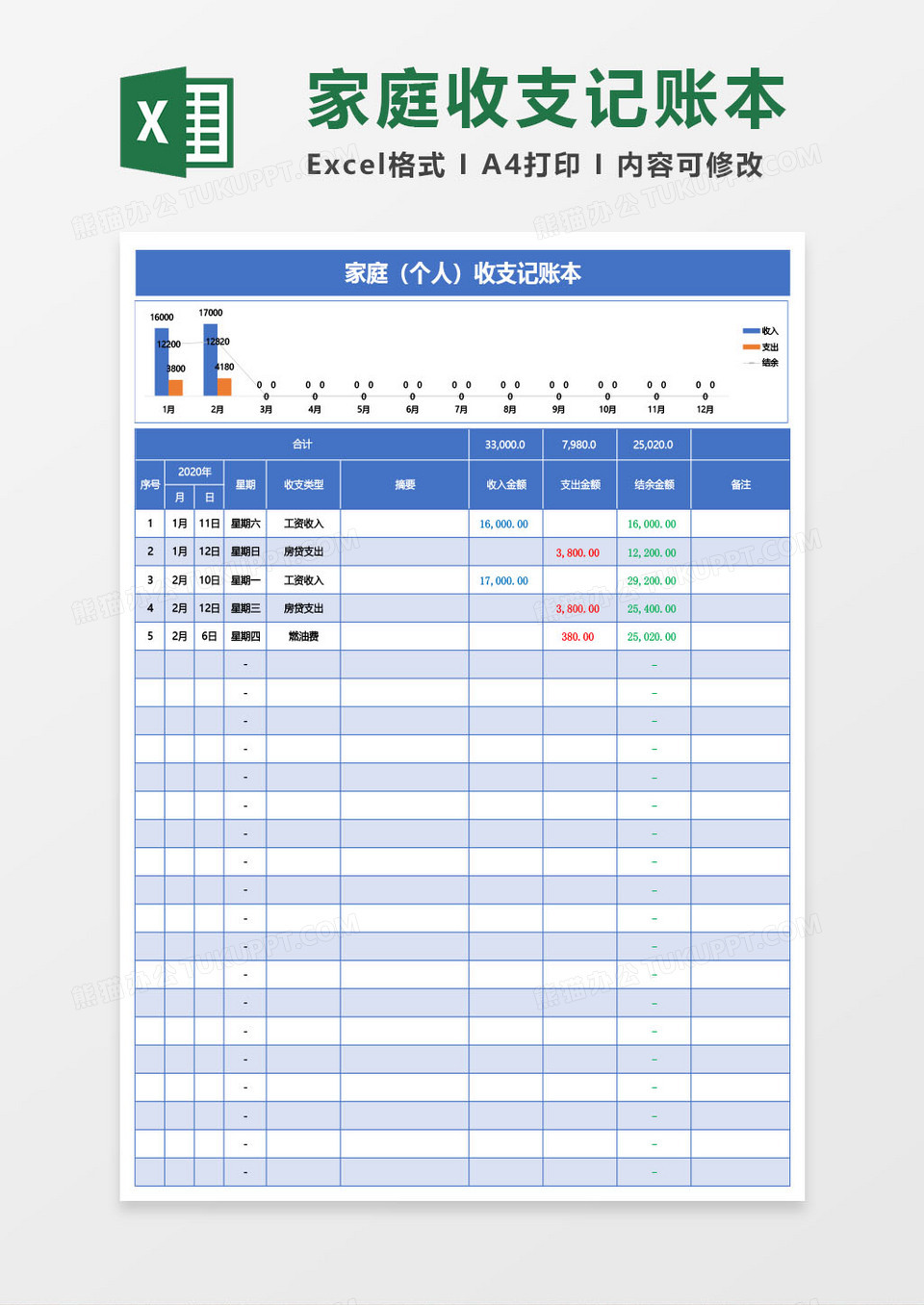 蓝色家庭（个人）收支记账本excel模板