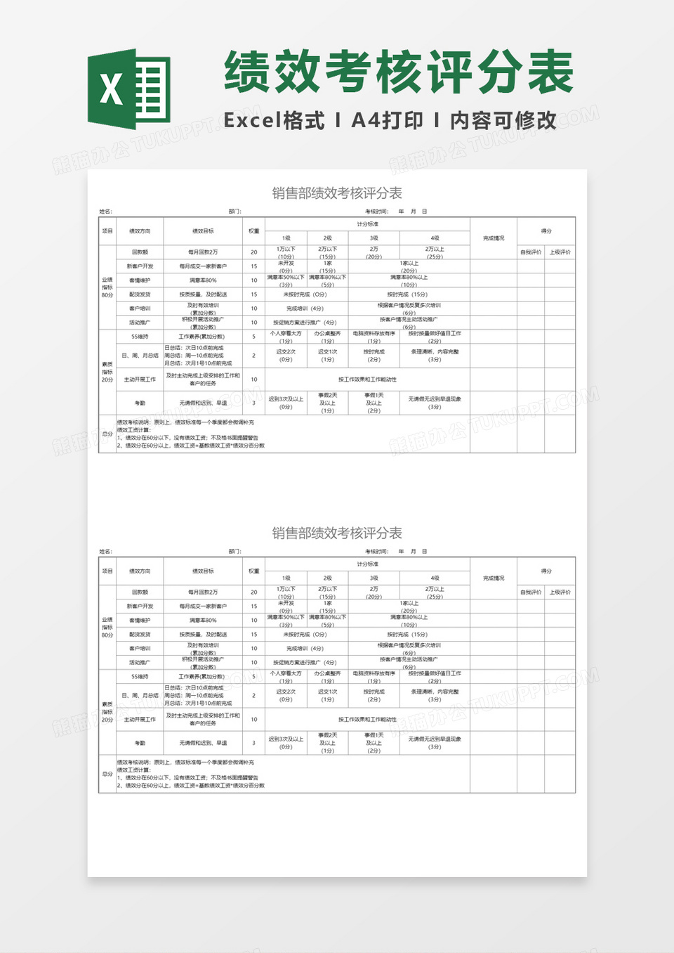 销售部绩效考核评分表Execl模板