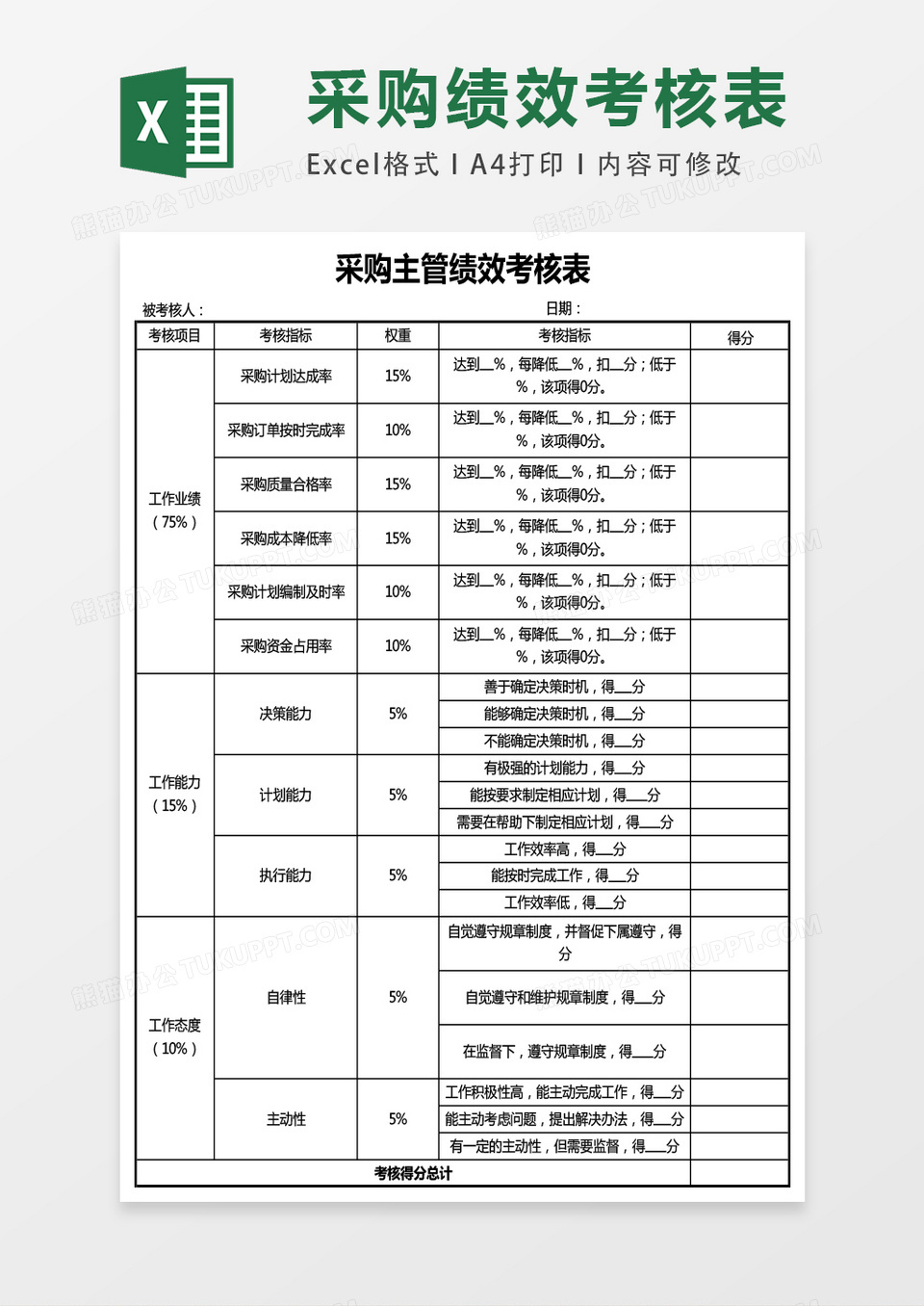 采购主管绩效考核表excel表格模板