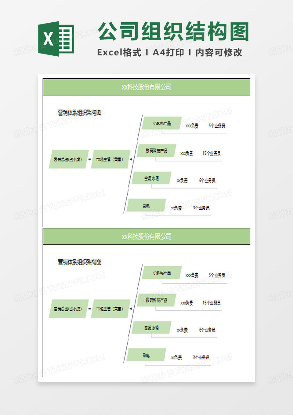 淡绿简约公司架构图