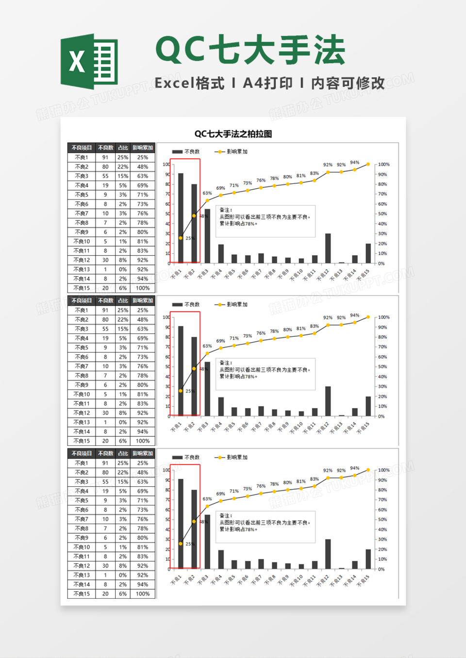 QC七大手法之柏拉图Execl模板