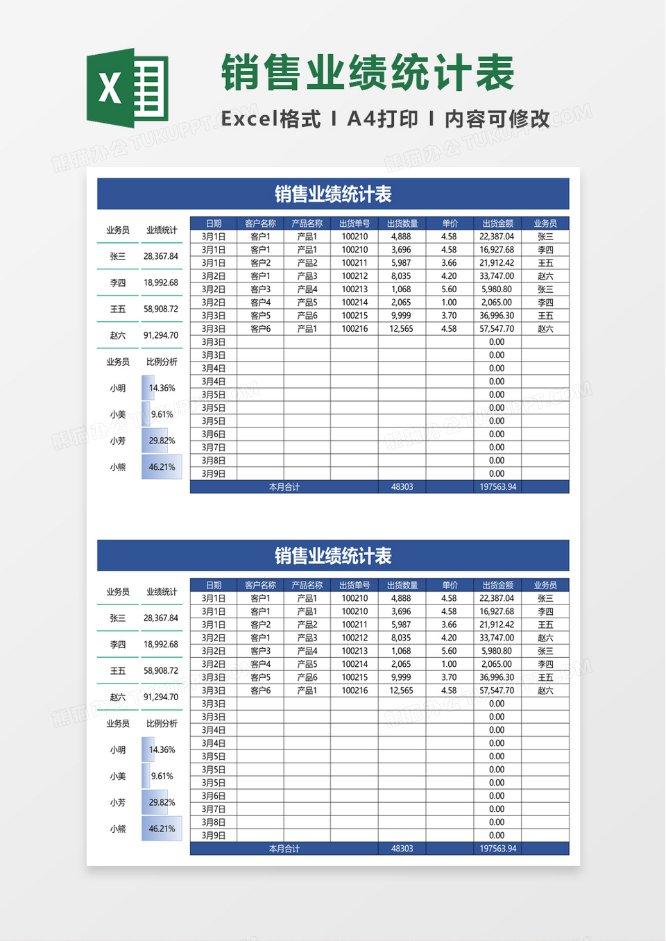 简洁销售业绩统计表excel模板