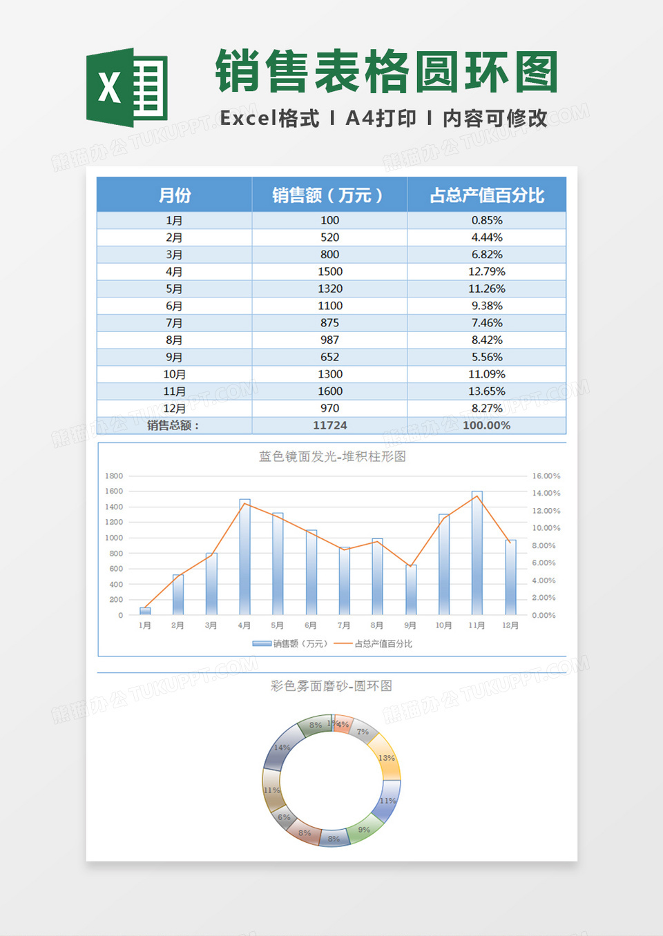 蓝色销售表格堆积柱形圆环图Excel模板