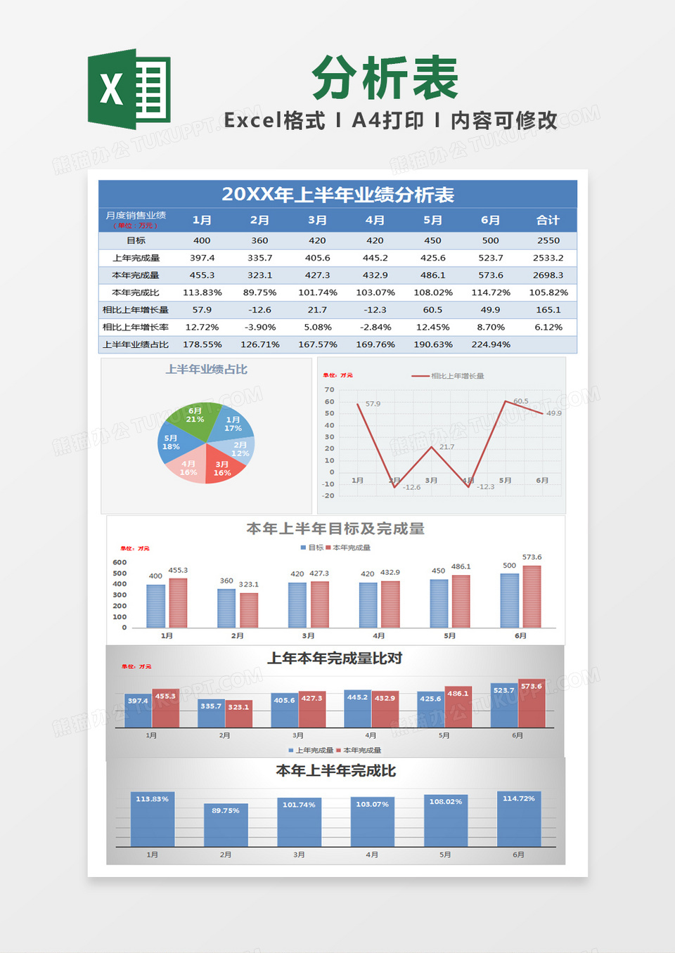 蓝色简约上半年业绩分析表excel模版