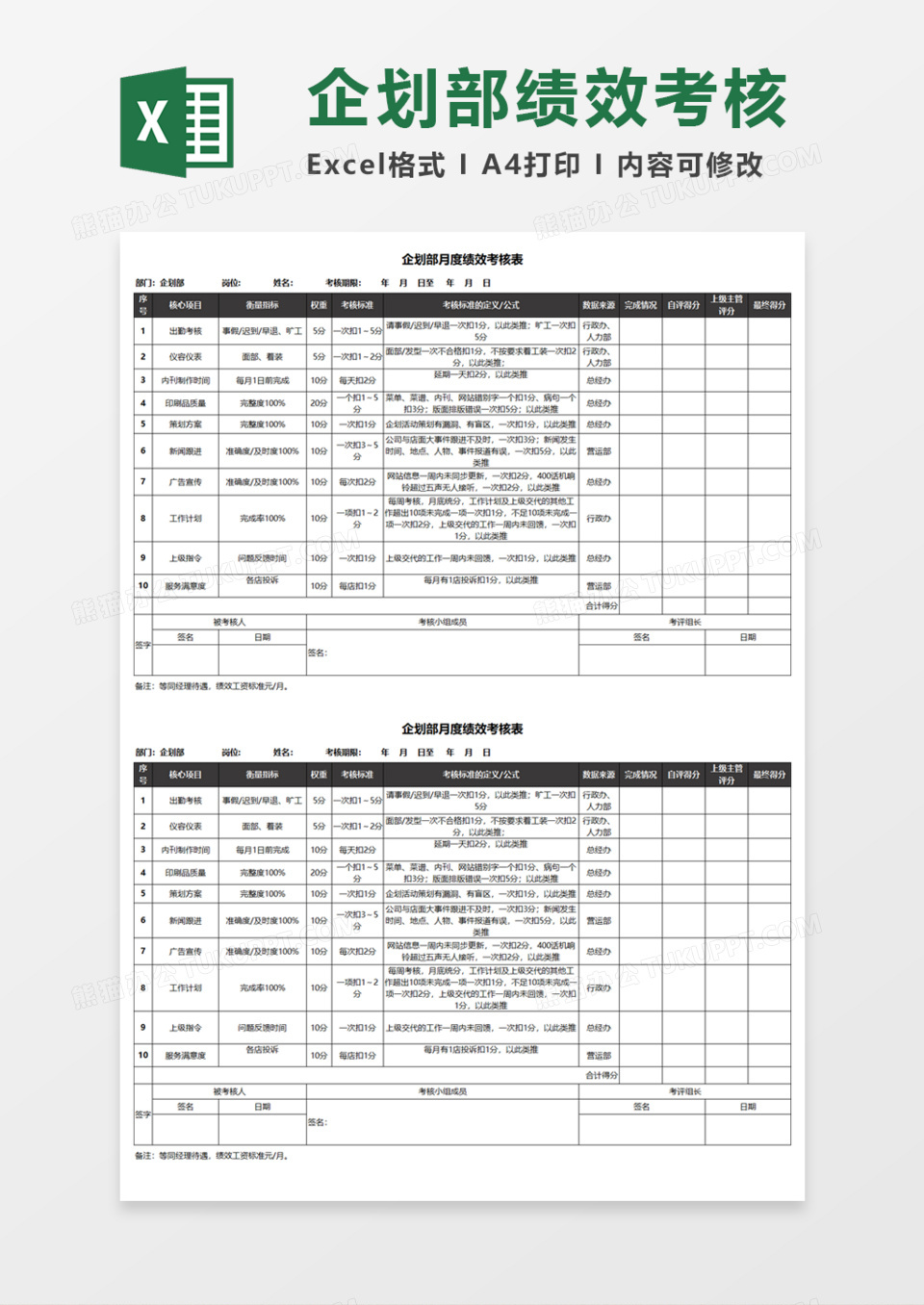 企划部月度绩效考核表Execl模板