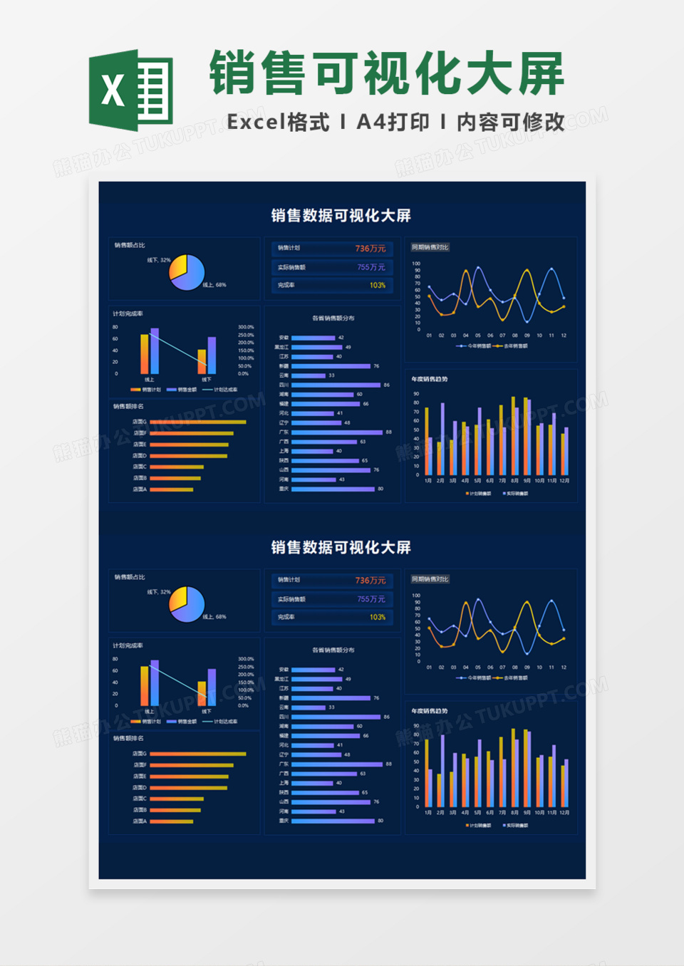 销售数据可视化大屏Excel模板