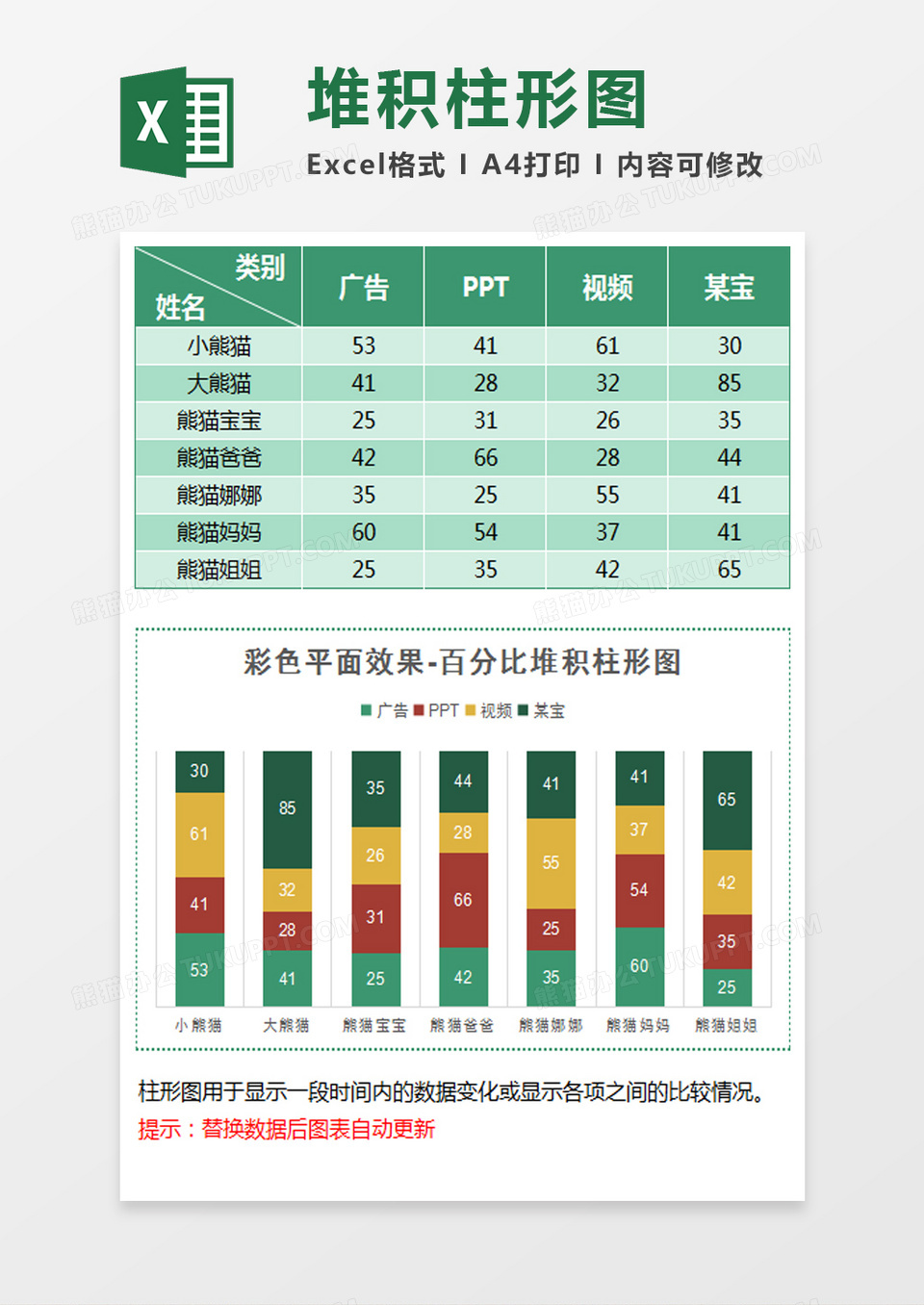 色块堆积百分比堆积柱形图excel模板