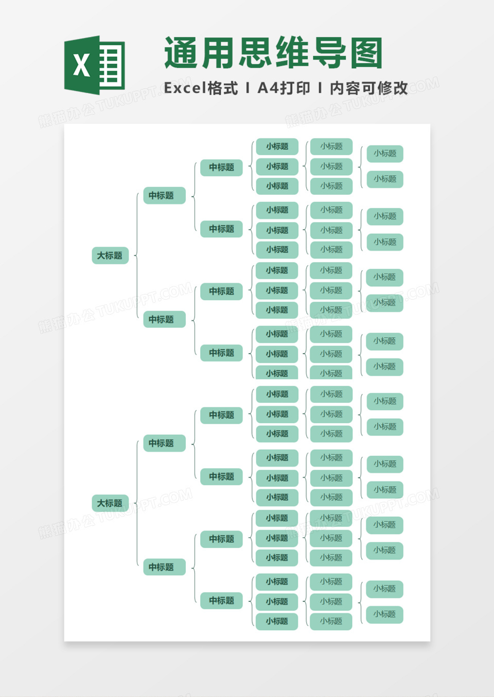 通用绿色思维导图Execl模板