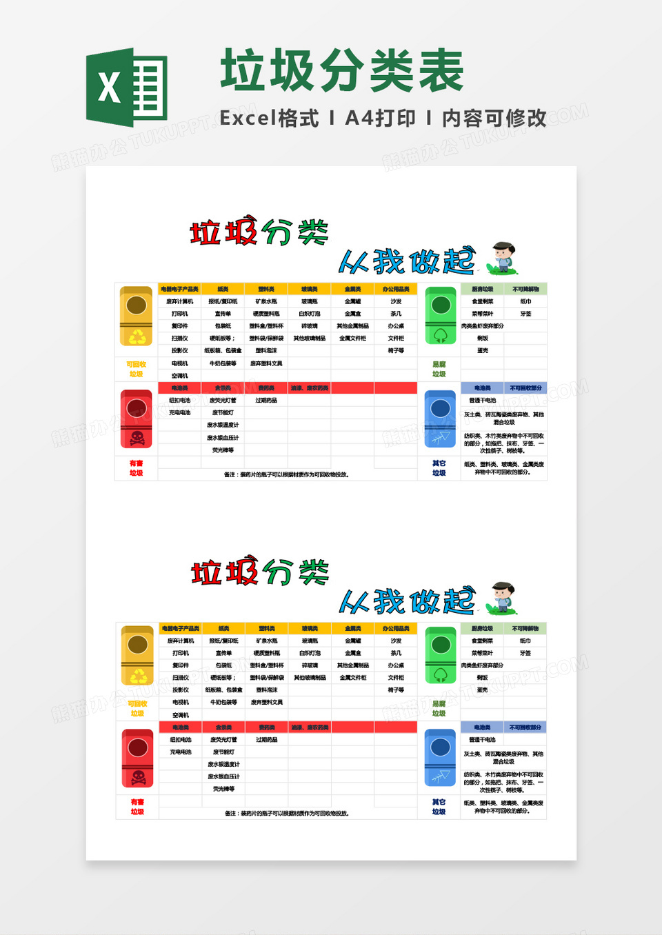 最全垃圾分类知识表格Excel模板