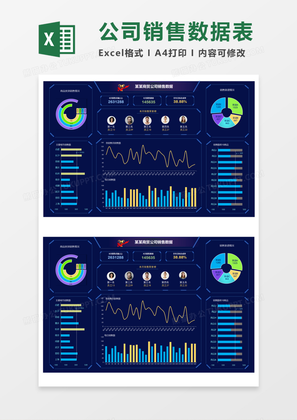 公司销售数据可视化Execl模板