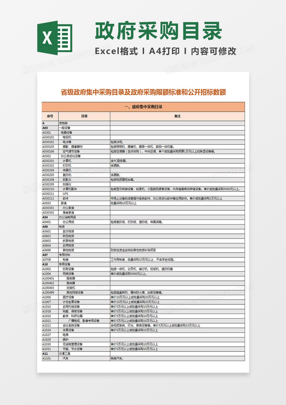 政府采购目录表Excel模板