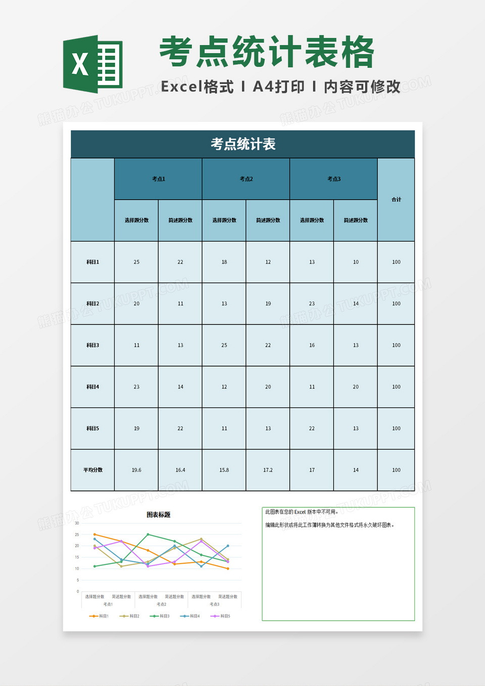 考点统计表格excel模板