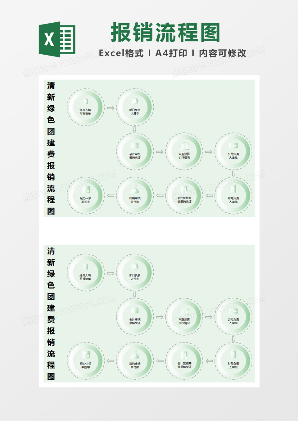 清新绿色简约团建费报销流程图excel模版