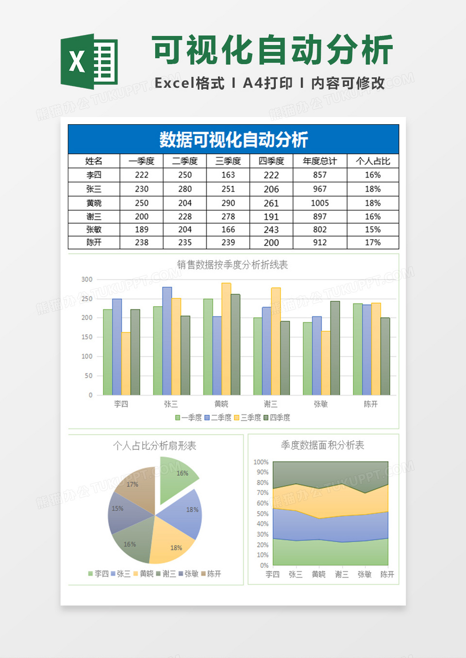 数据可视化分析销售报表excel模板