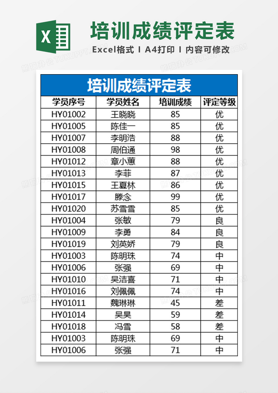 培训成绩评定表Excel表格