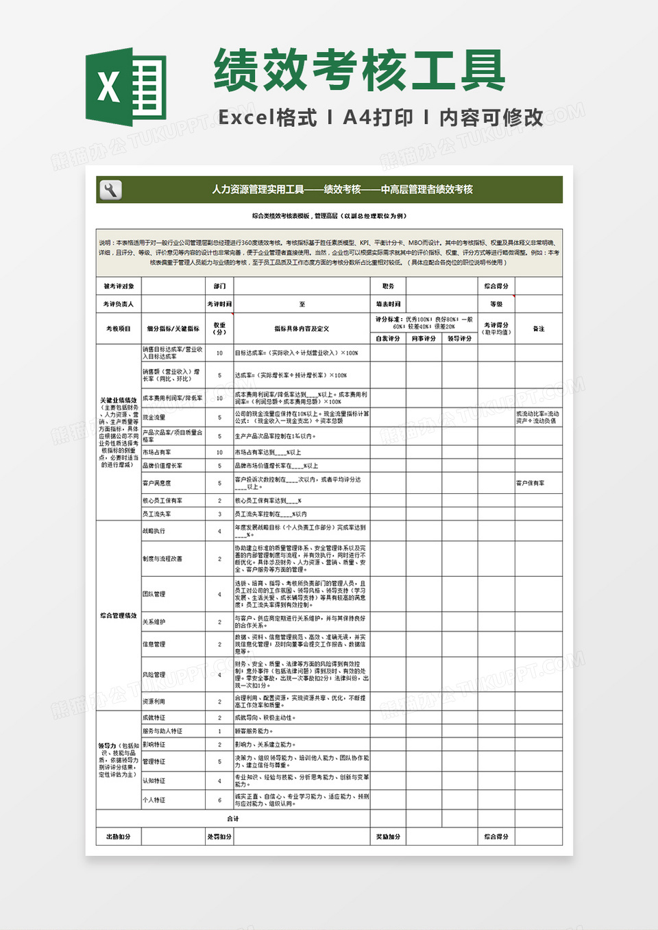 综合类绩效考核表模板