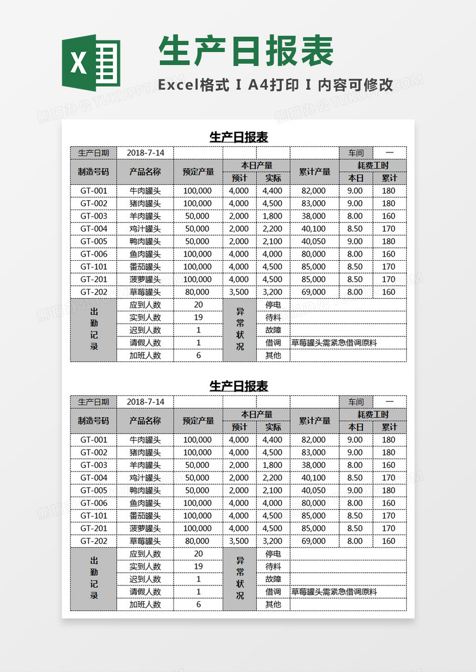 生产日报表Exce表l模板