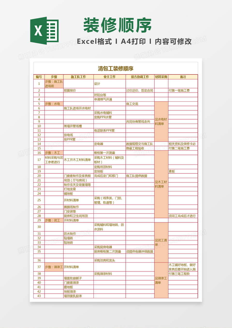 清包工装修顺序表格